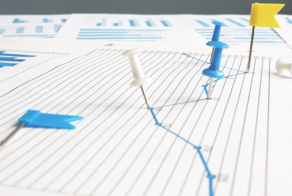 indicadores de desempenho com método